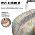 thumbnail image 5 of Lunch Bag Lunch Box for Women Reusable Insulated Lunch Bags,Water-Resistant Lemon Tree Cooler Lunch Tote Bag, Large Capacity for Work Travel Picnic, 5 of 6