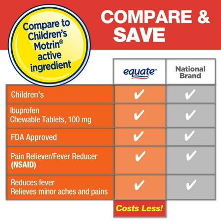 Equate Children's Ibuprofen Chewable Tablets, 100 mg, Grape Flavor, Ages 2 to 11 Years, 24 Count, Compare to Children's Motrin® Active Ingredient