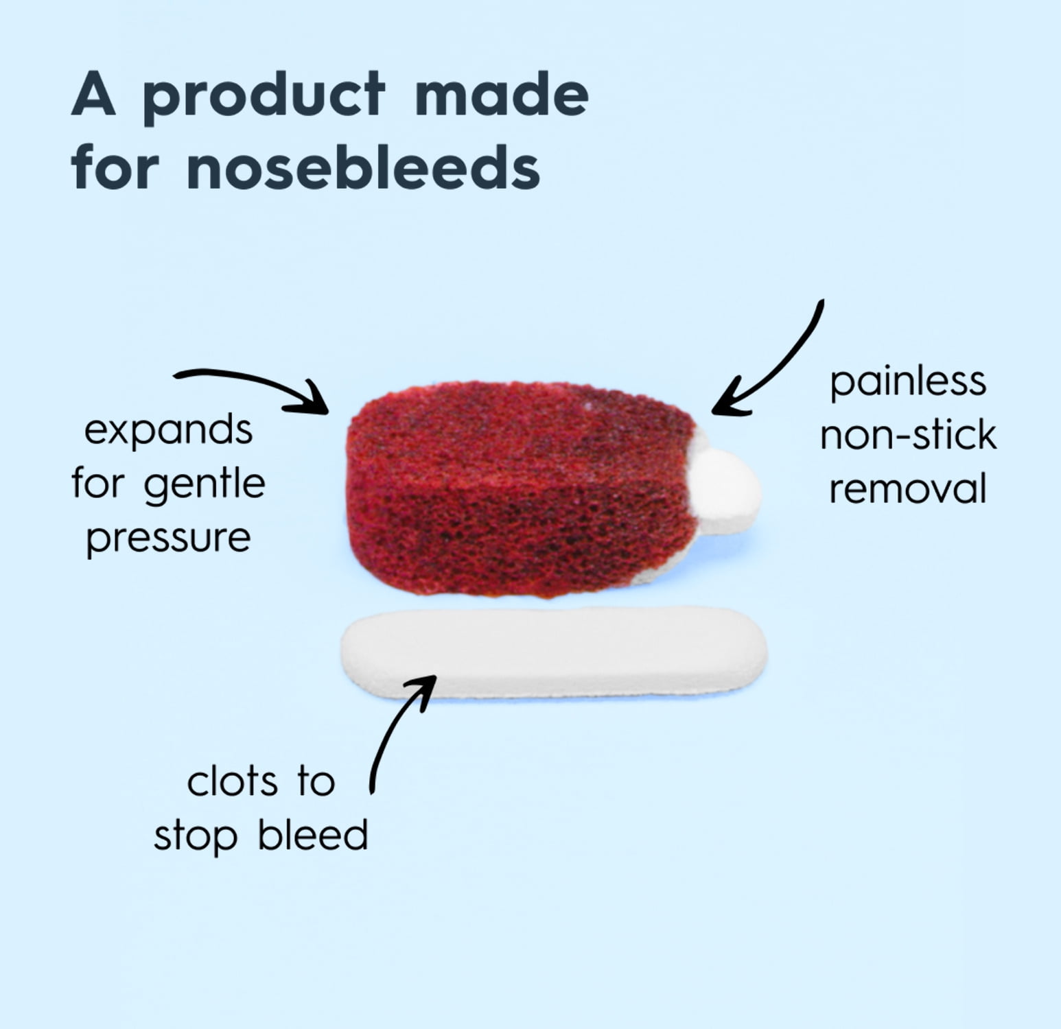 Nampons™ Kids for Nosebleeds - 12 Fast Nosebleed Stoppers with Hypoallergenic Clotting Agent