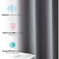 thumbnail image 3 of THD Virginia 100% Blackout Grommet Total Privacy Curtain Panels - Window Curtains for Living Room Bedroom - Set of 2 (Grey, 52 W x 63 L), 3 of 5