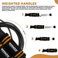 thumbnail image 4 of RDX Skipping Rope with Anti-Slip Soft Memory Foam Handles, 10.3FT Adjustable Tangle-Free PVC Coated Steel Speed Jump Cable, Fat Burning Fitness Boxing Weight Loss Slimming Home Gym Exercise Workout, 4 of 4