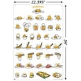 thumbnail image 2 of Gudetama - Grid Wall Poster, 14.725" x 22.375", 2 of 4