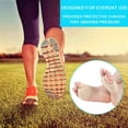 Foeses Metatarsal Pads Ball of Foot Cushions Support Sleeves Burning