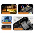 thumbnail image 4 of LED Work Light, Water Proof Magnetic Rechargeable Button and Rotate Switch ABS Casing LED Camping Light  for Repairing Vehicles Outdoor Adventures Emergency, 4 of 7