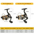thumbnail image 2 of 2 Piece Fishing Rod and Reel Combo Carbon Fiber Telescopic, 2 of 8