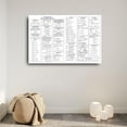 thumbnail image 4 of Calculus Formula Poster Math Poster Classroom Educational Poster (1) Canvas Painting Posters And Prints Wall Art for Living Room Bedroom Decor, 4 of 4