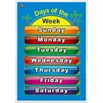 thumbnail image 3 of Days of the Week, Months of the Year,2 LAMINATED Educational Posters for Toddlers$$Office, 3 of 8