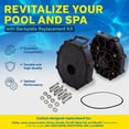 thumbnail image 3 of Zodiac Backplate Replacement Kit for Select Zodiac Jandy Pool and Spa Pumps, 3 of 8
