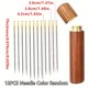 thumbnail image 3 of 12pcs Hand Sewing Needles Set - Stainless Steel Needles, Storage Box & Threading Appliance - Perfect for DIY & Apparel Sewing!, 3 of 4