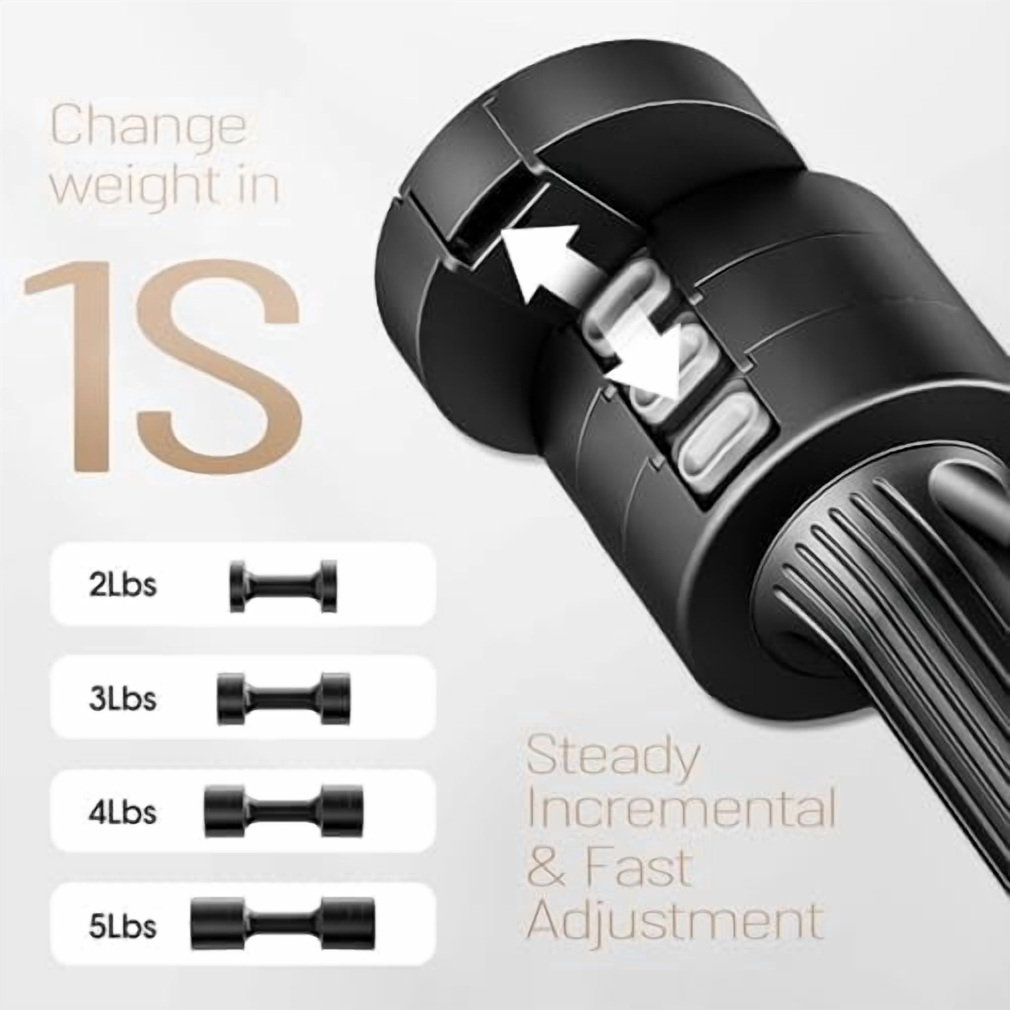 Adjustable Dumbbells 5 lb Dumbbells Set of 2 / Pair 10 lb Total Free Weights 6 in 1 Women Hand Weights for Home,Office,Gym Exercise Training 2lb 3lb 4lb 5lb Fast Adjust