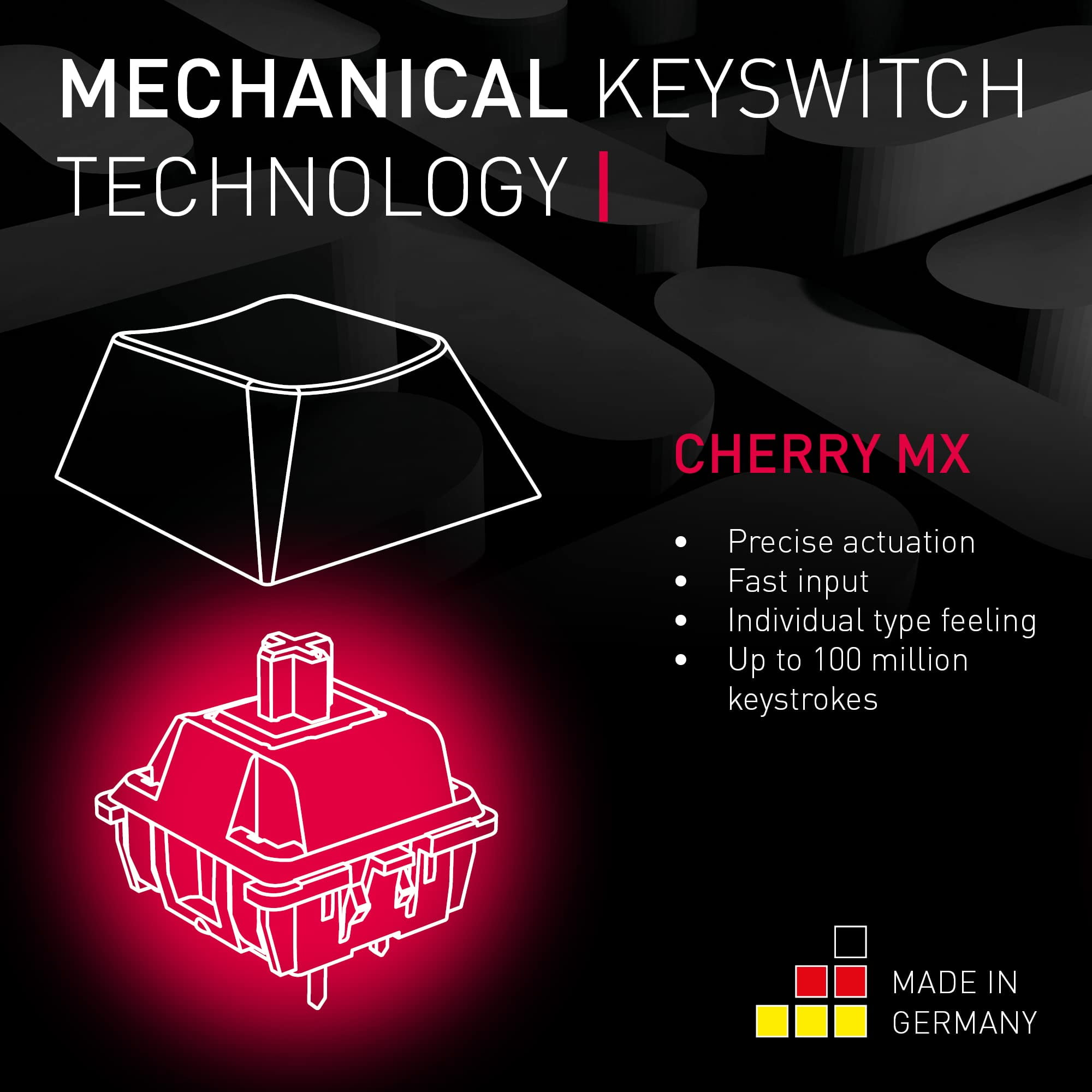 CHERRY MX 8.2 TKL, WIRELESS, MX RED RGB SWITCH, Black (g80-3882lyaus-2)