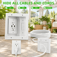 Ac Server Manager AC+2USB-a Kit In Wall Cable Management Kit With Brush Plate and AC ...