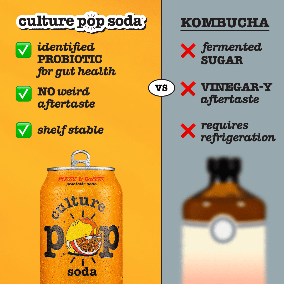 Culture Pop Soda Sparkling Probiotic Drink, Most Loved Variety Pack, 12 Pack, 12 Fl Oz Cans