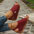 thumbnail image 6 of KEVCHE Strappy Wedge Sandals for Women, Dressy Summer Ankle Strap Open Toe Arch Support Sandals, Casual Comfortable Vacation Shoes, Plus Size Buttoned Peep Toe Sandals, 6 of 6