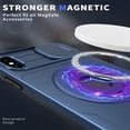 thumbnail image 3 of AUshell for iPhone Xs Max Case, Slide Camera Window Compatible wth MagSafe Rotating Kickstand Ring Silicone Military-grade Drop Resistant for iPhone Xs Max Magnetic Shockproof Shell, Blue, 3 of 6