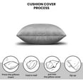 thumbnail image 2 of Velvet Cushion Covers 18 x 18 Set of 4 - Modern Throw Pillow Covers with Hidden Zipper for Couch, Sofa, Bed, Living Room, 2 of 7
