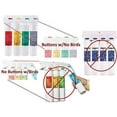 thumbnail image 4 of Watts Premier RO-Pure 531105 Annual Filter Pack, 4 of 5