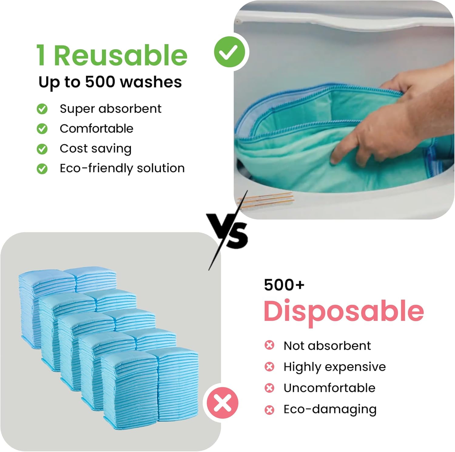 5 Pack 34"x36" Washable Underpads for Dogs, Waterproof Reusable Puppy Training Pads, Heavy Absorbency Non-Slip Potty Pads for Floor, Crate & Whelping