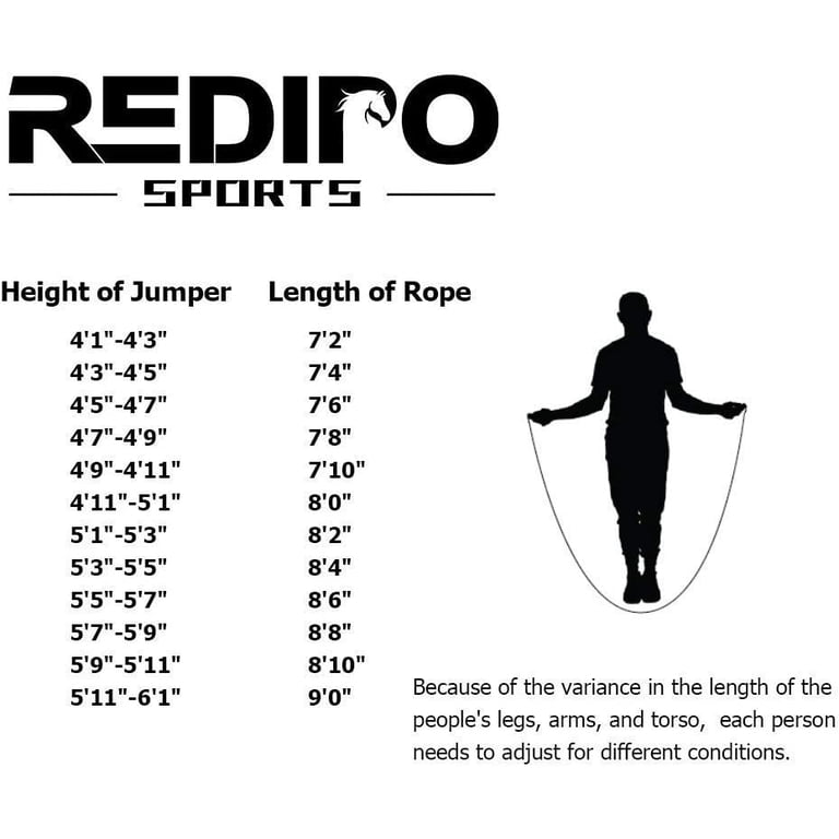 2LB Weighted Jump Rope With Stainless Steel Handle - Tangle-Free Speed Rope For Boxing, MMA, CrossFit & HIIT Workouts