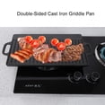 thumbnail image 2 of LAFGUR Non-stick Grill Pan, Non-Stick Griddle Pan, Home For Making Eggs Pancake Restaurant, 2 of 8