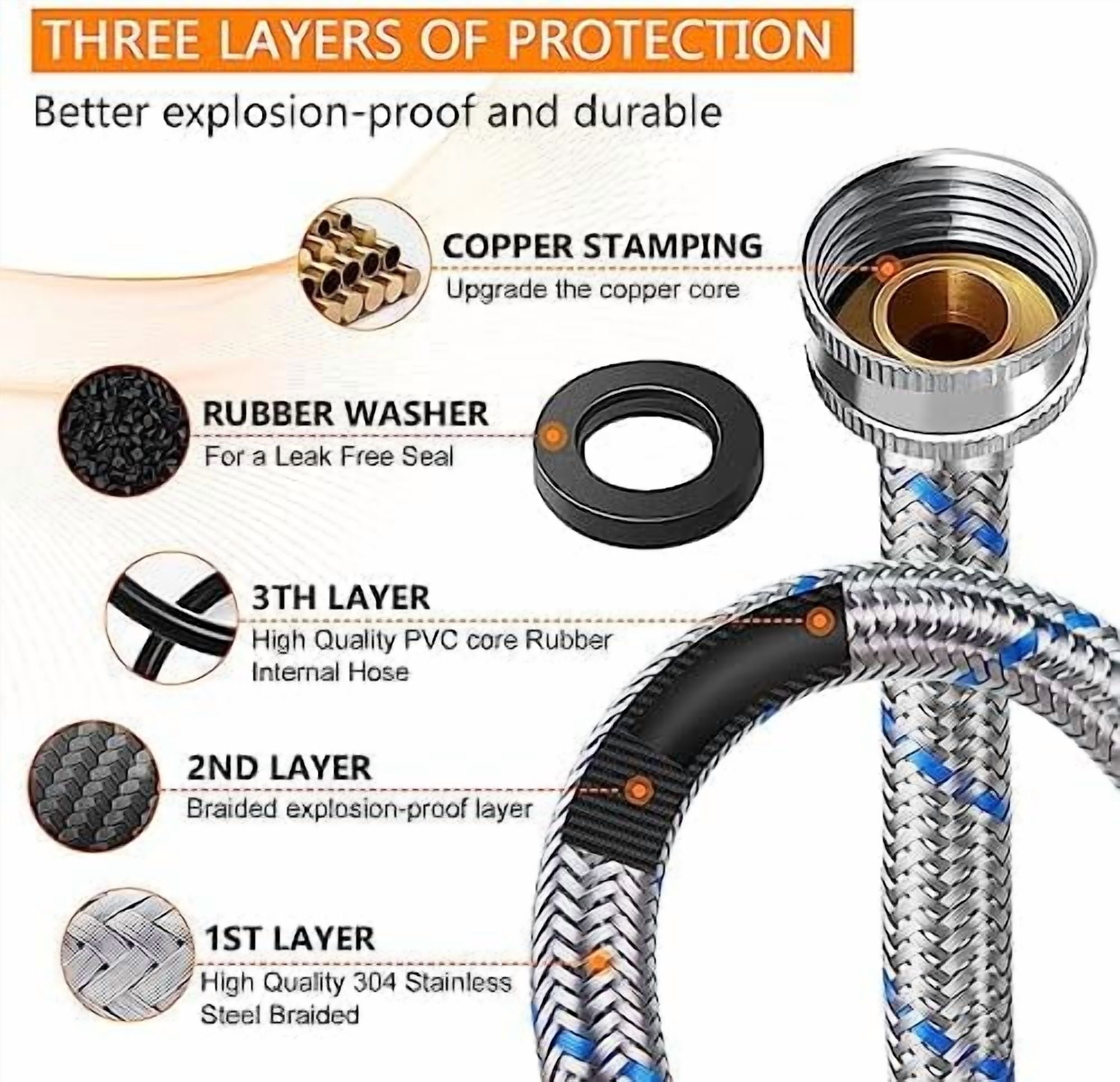 15ft LONG Washing Machine Hoses UPGRADE by- Braided Stainless Steel Washer Hoses - Hot and Cold Water Lines 3/4'' Standard Interface -Burst Proof Leak Free Hose (2 Pack) - 10 YEARS GUARANTEE$$