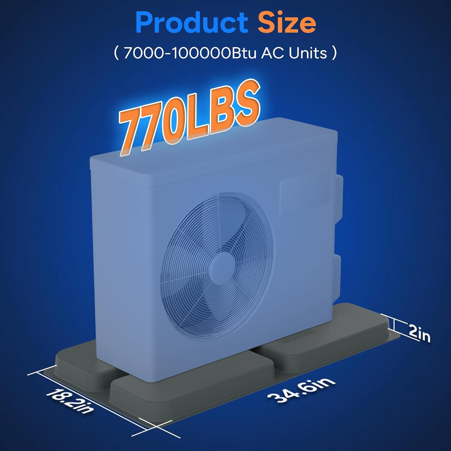 Mini Split AC Condenser Pad - 34.6"x18.2"x2", Anti-Vibration, For Outdoor HVAC Units