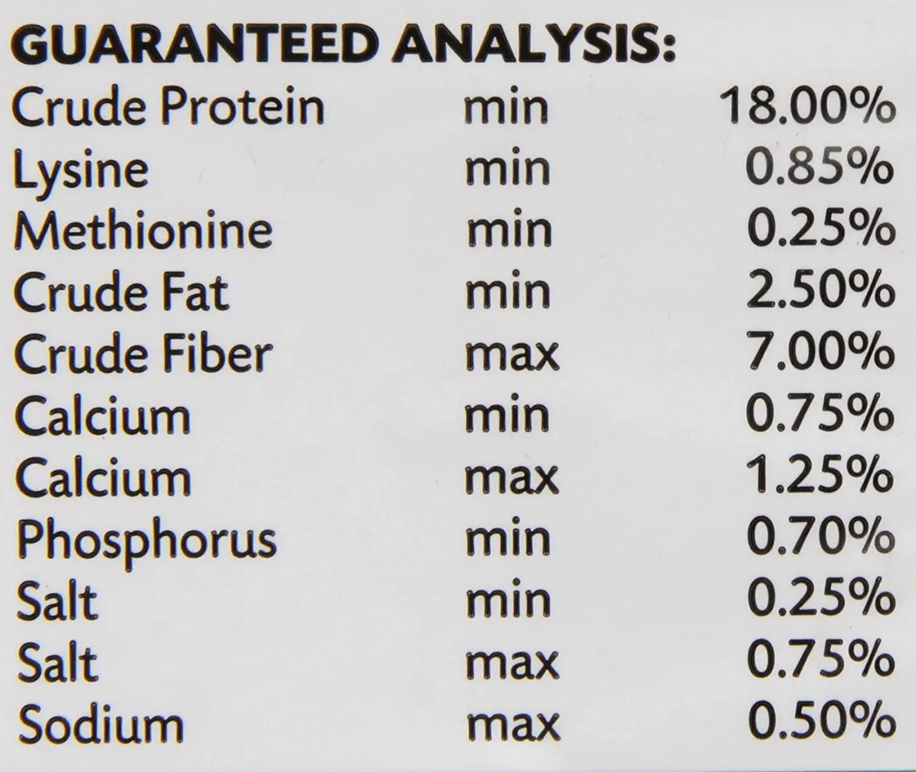 Manna Pro Chick Starter Grower Medicated Crumbles 5 lbs.