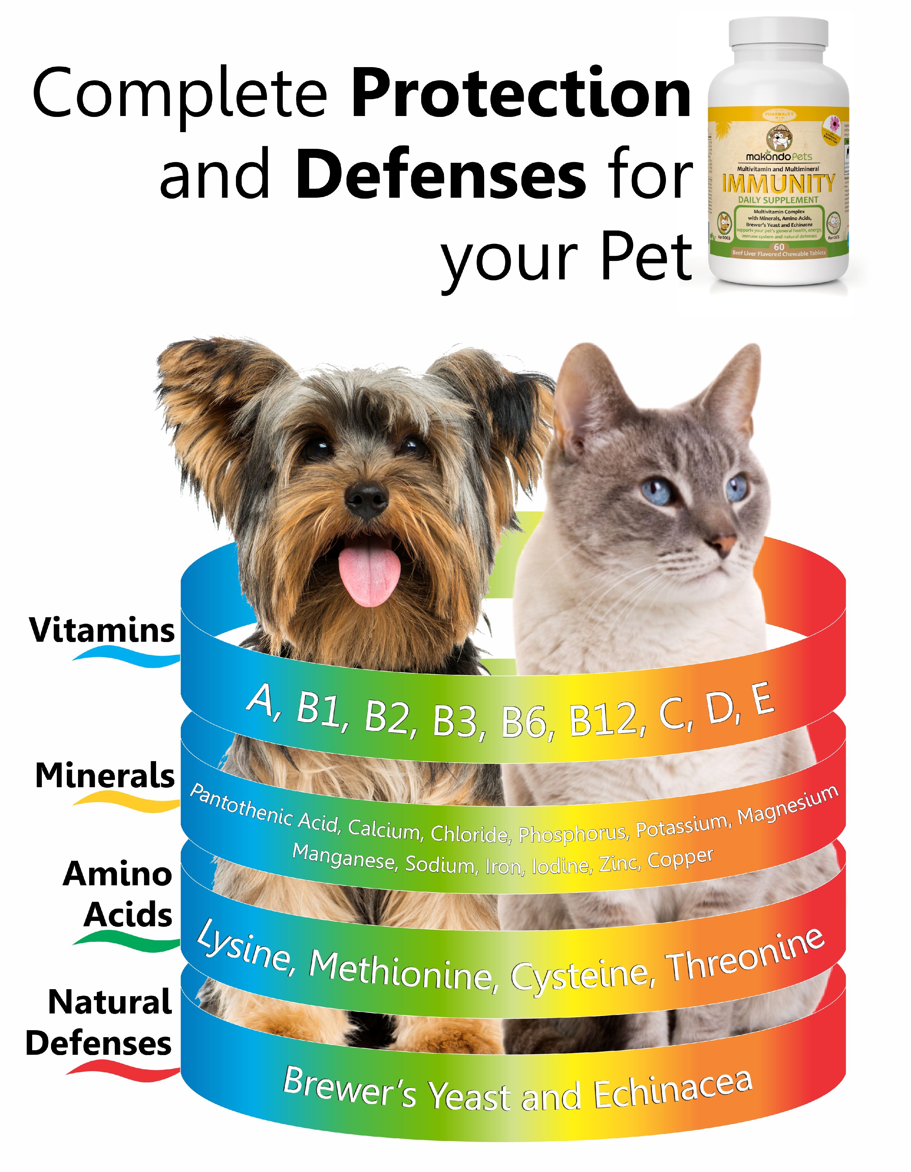 dog immune system booster