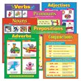 thumbnail image 1 of Sept Parties du Pack de Combo de Cartes d'Apprentissage de la Parole, Ensemble de 7, 1 of 4