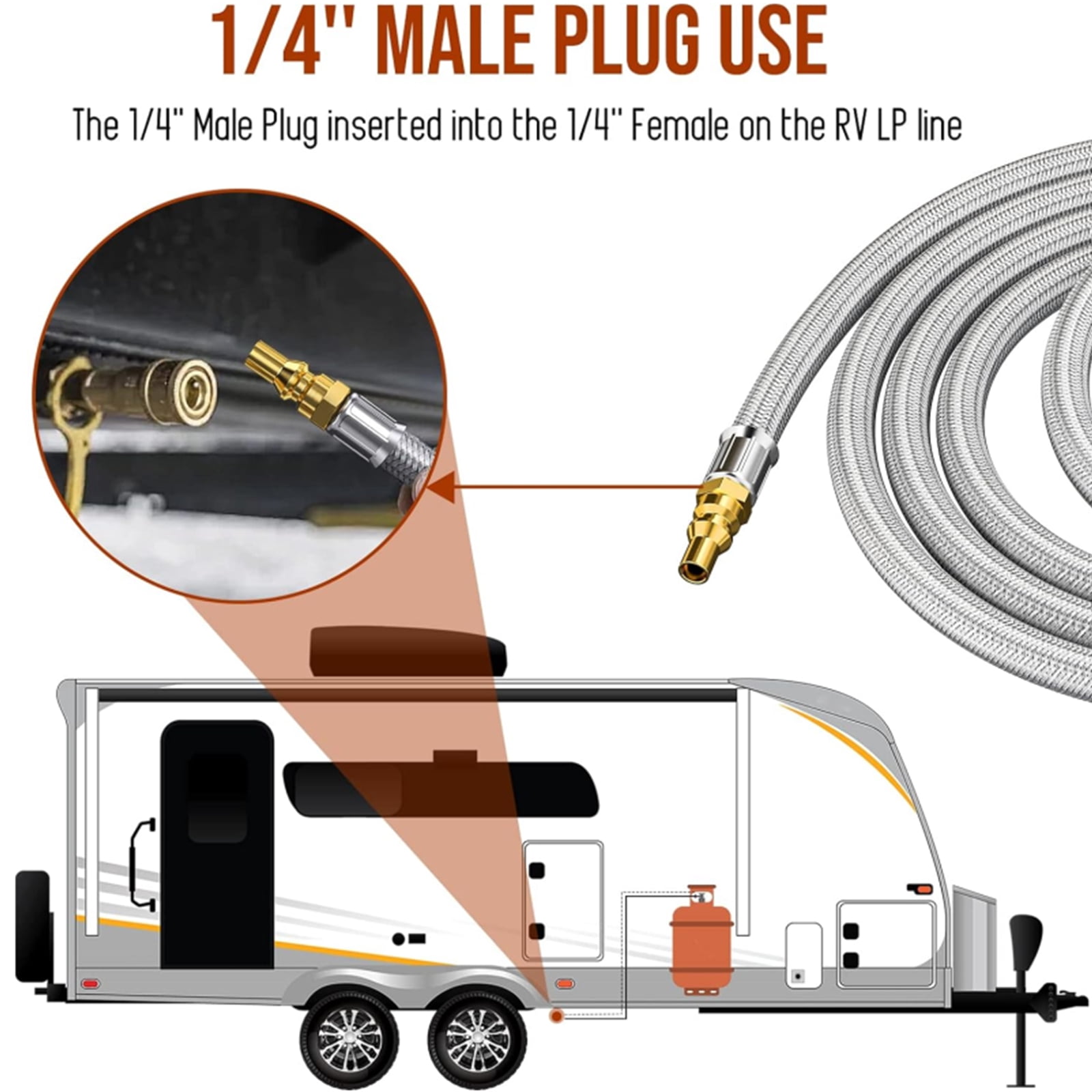PatioGem 7FT Quick Connect Propane Hose for RV to Grill, Propane Hose Adapter with 1/4" Shutoff Valve and 1/4" Male Full Flow, Stainless RV Hose with Elbow Adapter for 17" and 22" Blackstone Griddles