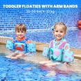 thumbnail image 6 of Gogokids Kids Swim Vest, Toddler Swim Vest, Toddler Floaties Arm Wings Life Jacket Vest Training Swimsuit with Adjustable Security Buckle for Boys Girls, 2-6 Years Old, 20-50lbs, 6 of 7