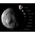 thumbnail image 2 of Digital composite showing the comparative sizes of nine asteroids Poster Print, 2 of 2