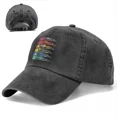 thumbnail image 4 of Gorra de béisbol Grand Prix 2022 para hombre, gorra de vaquero para mujer, gorra de protección con visera, gorra de carreras de coches de Fórmula 1, 4 of 5