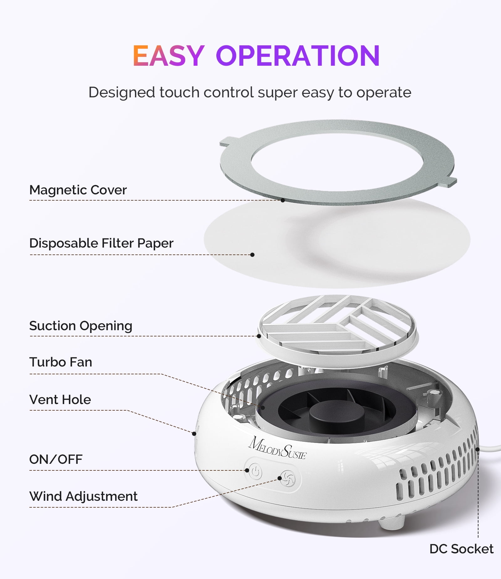 MelodySusie Mini Nail Dust Collector,HProA 6000RPM Portable Suction Vacuum Fan with 30 Pcs Filter Papers,White