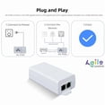 thumbnail image 3 of Inyector PoE+ AGILEPOELINK Gigabit 30 W IEEE802.3at/af 328 pies, 3 of 8
