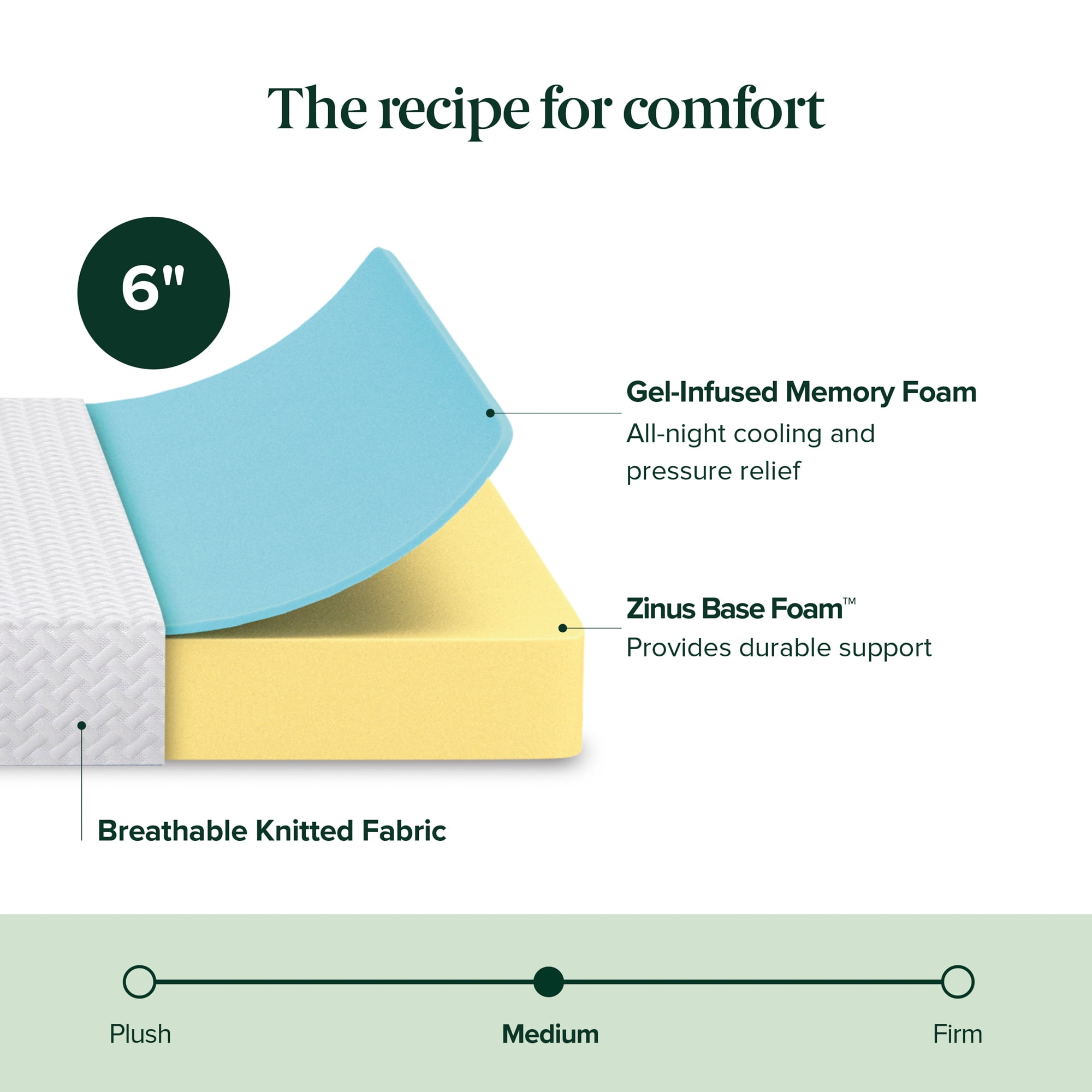 Zinus 6 inch Cooling Support Foam Mattress