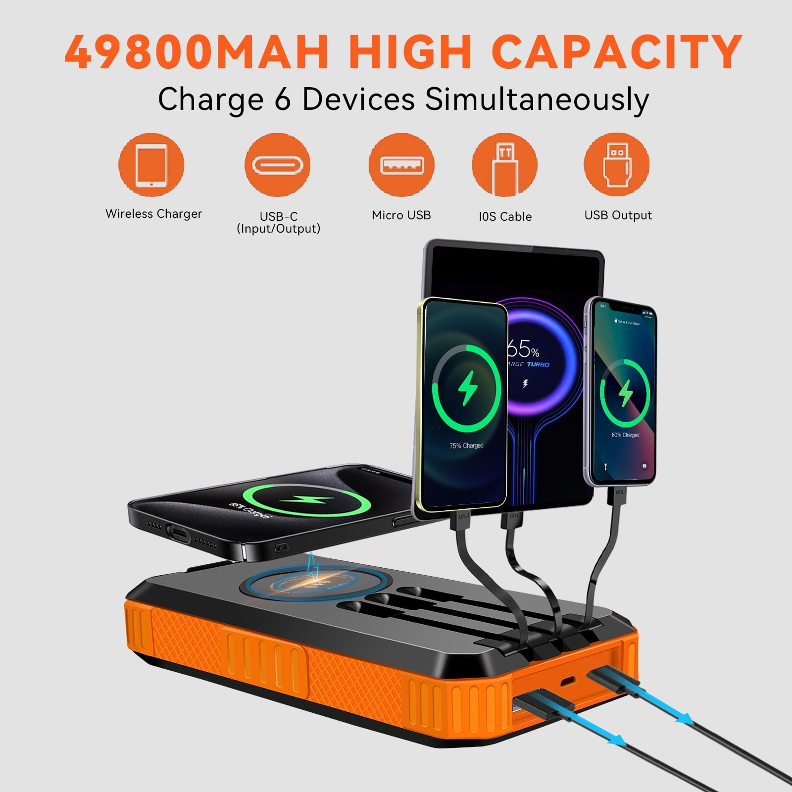 49800mAh Solar Power Bank Portable Solar Charger Built in 3 Cables and 5W Wireless Charger Power Bank,Built-in Super Bright Flashlight,Battery Pack Suitable for Outdoor Camping Hiking(Orange﻿)