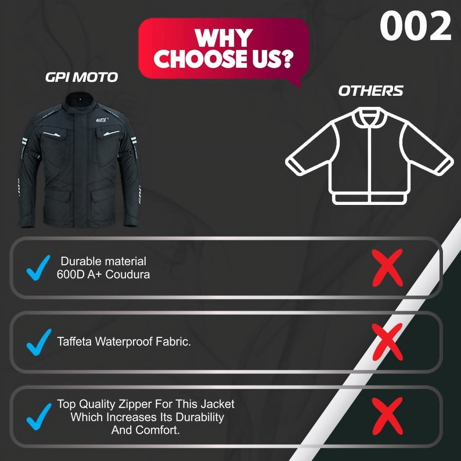 GPI Moto Men’s All-Season Waterproof Motorcycle Jacket – 7 Pockets, Removable CE Armor, 600D Cordura, Reflective, Ventilated