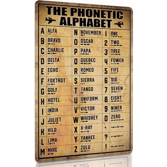 Vintage Military Phonetic Alphabet Sign Military Wall Art Decor Pilot Knowledge Guide Metal Tin Sign Gifts For Home Room School Bar Garage Wall Decor Airplane Lovers Poster 8x12 Incheses