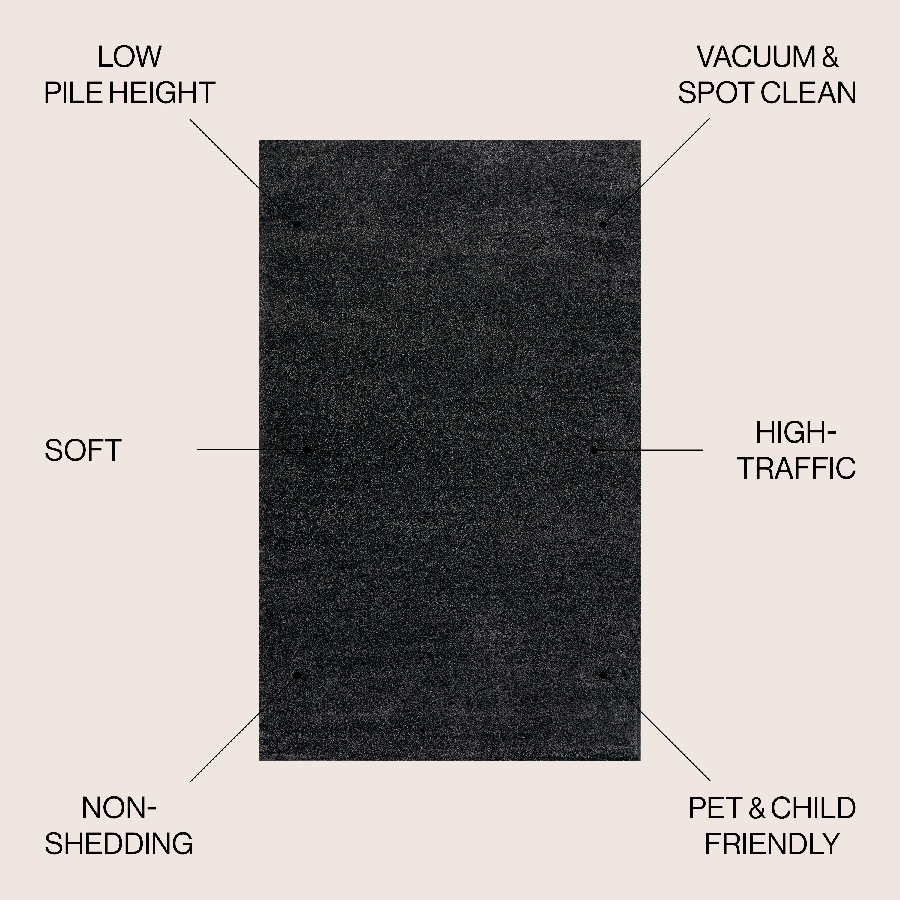 JONATHAN Y SUPERSOFT 8 x 10 Area Rug, Haze - Black, SEU100I-8