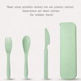 thumbnail image 3 of Travel Utensil Set With Storage Case, Wheat Straw Reusable Spoon Knife Forks Tableware, Eco Friendly Nontoxic Portable Cutlery For Travel Picnic Camping Or Daily Use, 3 of 5