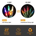 thumbnail image 2 of Luces navideñas Brizled, paquete de 2 unidades, 20 m, 100 LED multicolor, 120 V, 2 of 8