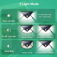 thumbnail image 4 of Solar Lamps For Outdoors,270 Four-sided Lighting- 2200mah100 Led Solar Light With Motion -2 Pack, 4 of 5