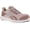 Rose Gold, variant on Reebok Sublite Legend Work Women's Composite Toe Static-Dissipative Athletic Work Shoe