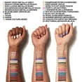 thumbnail image 4 of Wet n Wild Color Icon Cream Eyeshadow Multi-Stick - Chocolate Cheat Day, 4 of 7