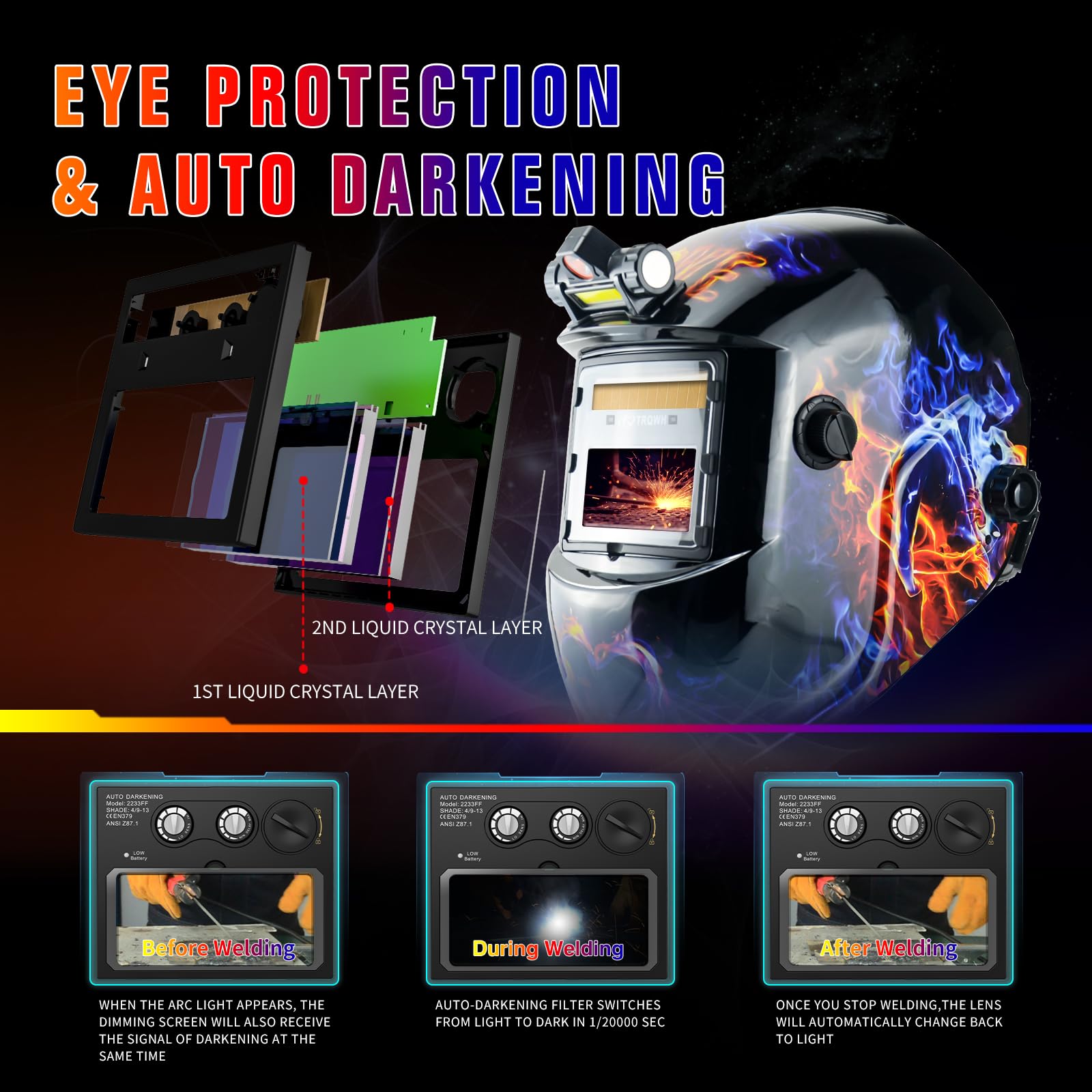 TRQWH Welding Helmet with Light True Color Auto Darkening Welding Helmets for Men Solar Powered Welding Hood with 2 Arc Sensor Wide Shade 4/9-13 for TIG MIG ARC Cool Welder Mask