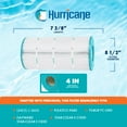 thumbnail image 3 of Hurricane HF8600-01 Replacement Spa Filter Cartridge for PRB25 and Unicel C-4326, 4 Pack, 3 of 7