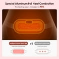 thumbnail image 6 of Heating Pad for Abdomen, Uterine Warm Belt with 4 Speed Vibration, 3 Level Heating, 30min Auto Off for Belly, White, 6 of 11