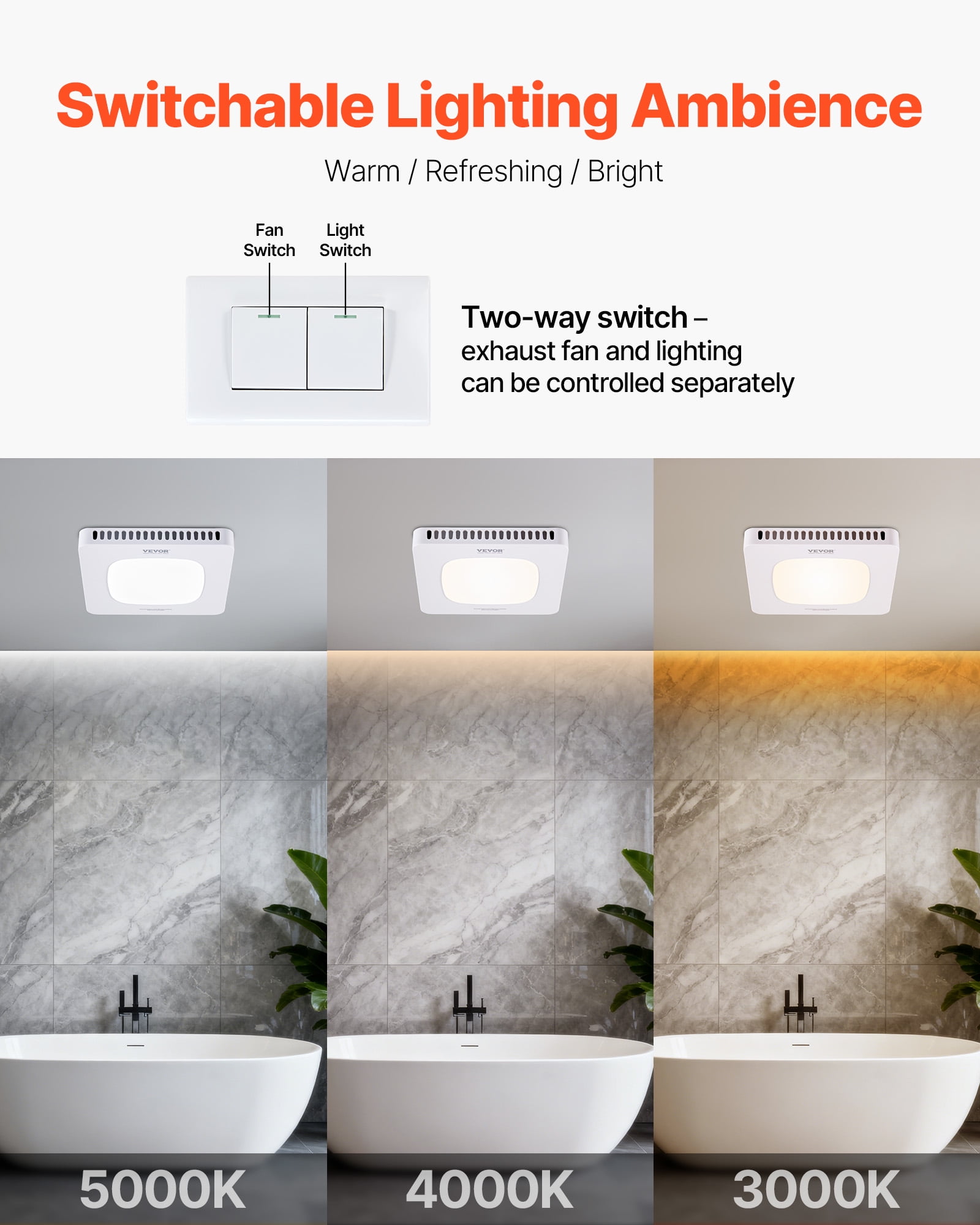 VEVOR Bathroom Exhaust Fan with LED Light, 80 CFM Bathroom Vent Three Gear Color Temp, 1.5 Sones Low-Noise, Premium AC Motor Ceiling Fan for Laundry Room, Storage Room, Home Ventilation, White