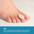 thumbnail image 4 of Promifun Corn Cushions for Toes and Feet - Callus Cushions to Protect Sore Spots with Foam Padding - Self-Stick Adhesive Pads - Relief Pain, Pressure and Friction from Shoes (Pink, 45 Count), 4 of 8